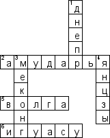 Кроссворд по предмету географии - на тему 'Реки Евразии'