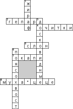 Кроссворд по предмету географии - на тему 'Растенияи животные Африки'