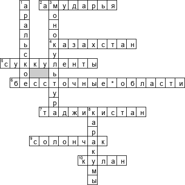 Кроссворд по предмету географии - на тему 'Центральная Азия'