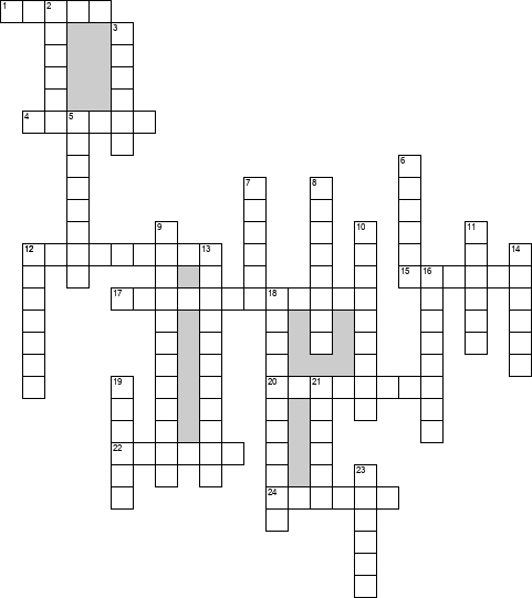 Кроссворд по предмету географии - на тему 'Города-миллионники'