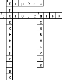 Кроссворд по предмету географии - на тему 'Природа'