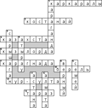 Кроссворд по предмету географии - на тему 'Казахстан'