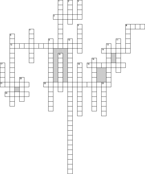 Кроссворд по предмету географии - на тему 'Политическая карта мира'