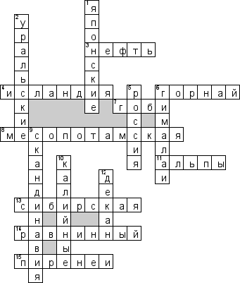 Кроссворд по предмету географии - на тему 'Рельеф Евразии'