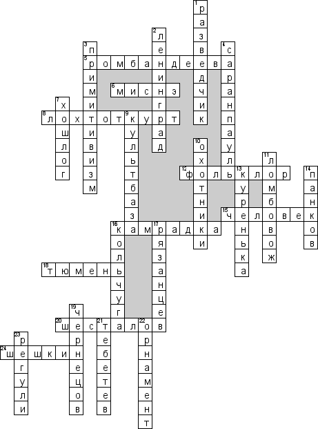 Кроссворд по предмету географии - на тему 'Ханты-Мансийский автономный округ'