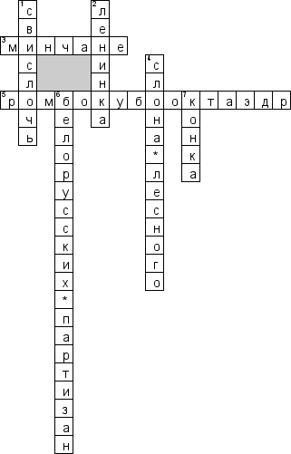Кроссворд по предмету географии - на тему 'Минск'