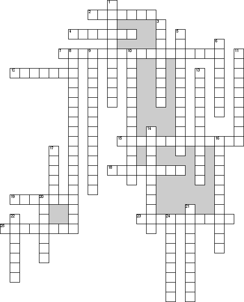 Кроссворд по предмету географии - на тему 'Картография'