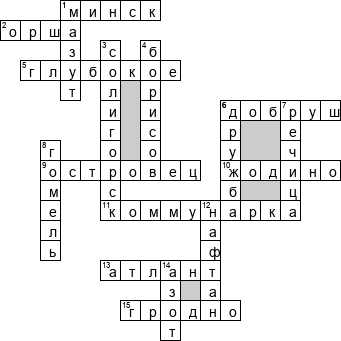 Кроссворд по предмету географии - на тему 'Промышленность Беларуси'