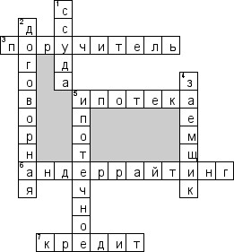 Кроссворд по предмету демографии - на тему 'Ипотечное кредитование'
