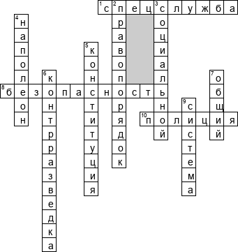 Кроссворд по предмету административному праву - на тему 'Общественный порядок и общественная безопасность'