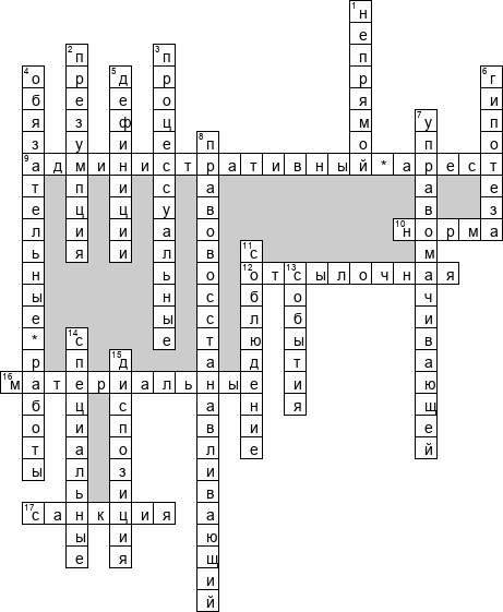 Норма кроссворд. Кроссворд по ТГП. Кроссворд на тему административные правонарушения. Кроссворд административное право. Кроссворд на тему административное право.