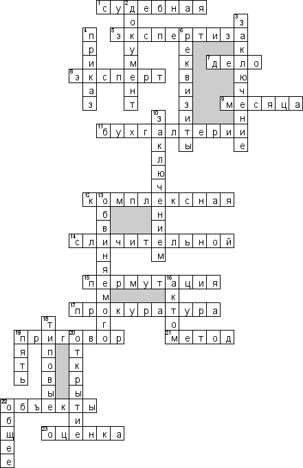 Кроссворд по предмету экспертизе - на тему 'Судебно-бухгалтерская экспертиза'