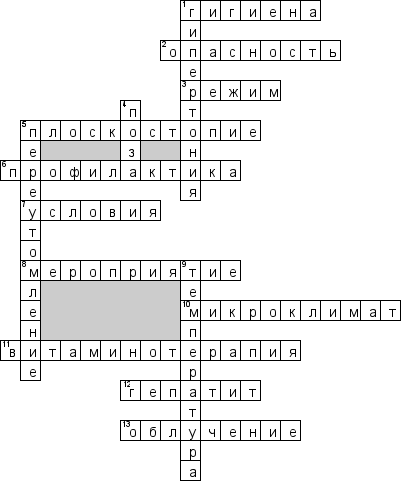 Кроссворд по предмету гигиене и экологии человека - на тему 'Профессиональные заболевания'
