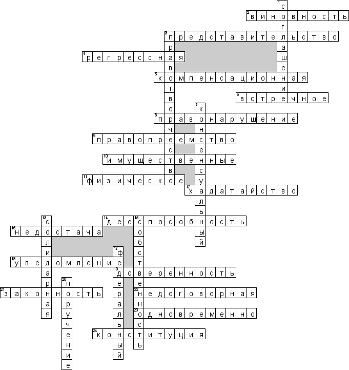 Кроссворд по предмету гражданскому праву - на тему 'Гражданско-правовая ответственность'