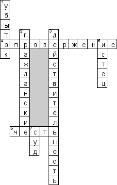 Кроссворд по предмету гражданскому праву - на тему 'Защита деловой репутации'