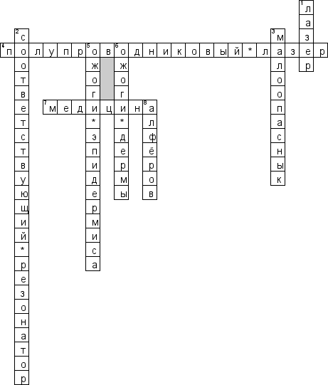 Кроссворд по предмету биофизике - на тему 'Лазерные лучи'
