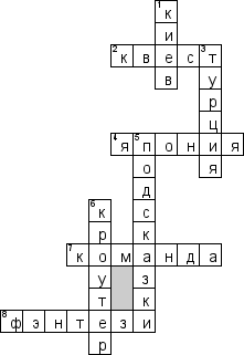 Кроссворд по предмету играм - на тему 'Квест'