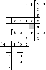 Кроссворд по предмету играм - на тему 'Готика'