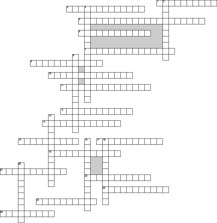 Кроссворд по предмету промышленной политике - на тему 'Стратегическое планирование в РФ'