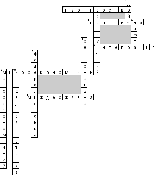 Кроссворд по предмету Економiка (укр.) - на тему 'Європейська iнтеграцiя (укр.)'