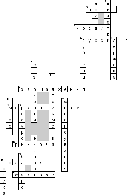 Кроссворд по предмету Економiка (укр.) - на тему 'Нацiональна економiка (укр.)'