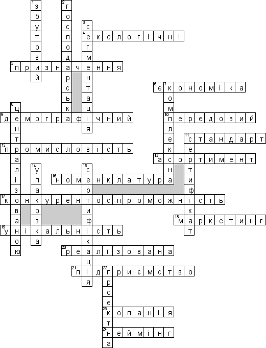 Кроссворд по предмету Економiка (укр.) - на тему 'Пiдприємство (укр.)'
