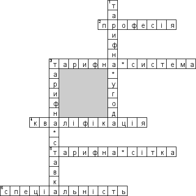 Кроссворд по предмету Економiка (укр.) - на тему 'Тарифна система оплати працi та її складовi (укр.)'