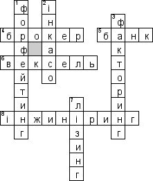 Кроссворд по предмету Економiка (укр.) - на тему 'Перевiрка дiлових партнерiв (укр.)'
