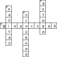 Кроссворд по предмету Економiка (укр.) - на тему 'Капiтал (укр.)'