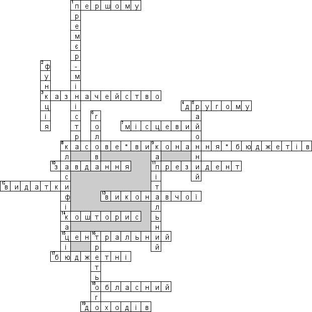 Кроссворд по предмету Економiка (укр.) - на тему 'Казначейська система (укр.)'