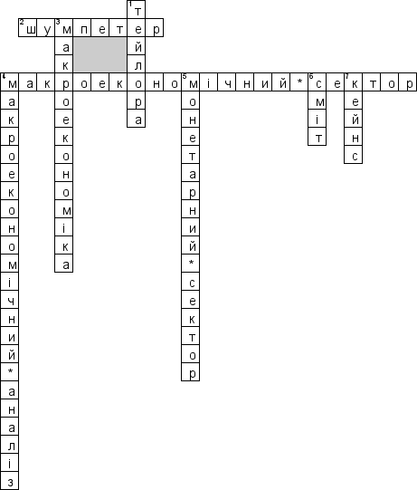 Кроссворд по предмету Економiка (укр.) - на тему 'Макроекономiчний аналiз (укр.)'