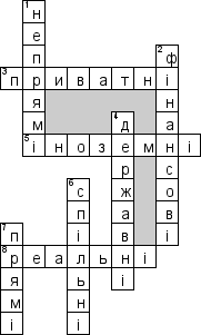 Кроссворд по предмету Економiка (укр.) - на тему 'Види iнвестицiй (укр.)'