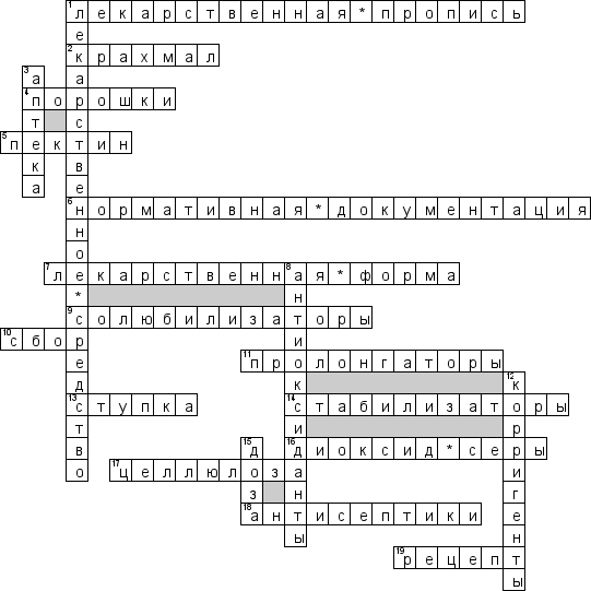 Кроссворд по предмету фармацевтике - на тему 'Технология изготовления лекарственных средств'