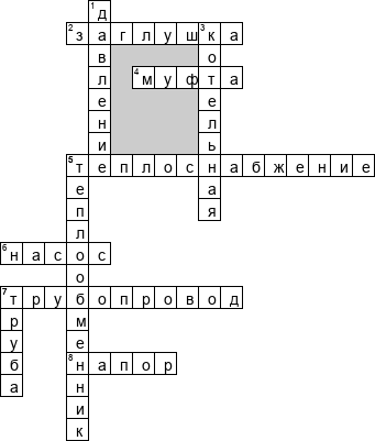 Кроссворд по предмету Теплотехника - на тему 'Водоснабжение'