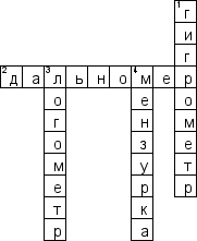 Кроссворд по предмету Теплотехника - на тему 'Средства измерения'