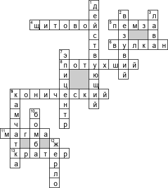 Кроссворд по предмету природоведению - на тему 'Вулканы'