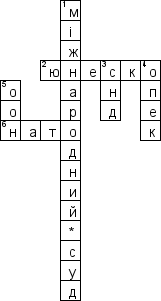 Кроссворд по предмету Мiжнароднi органiзацiї (укр.) - на тему 'ООН (укр.)'