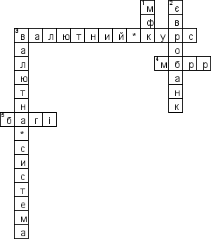 Кроссворд по предмету Мiжнароднi органiзацiї (укр.) - на тему 'Мiжнароднi валютно-кредитнi органiзацiї (укр.)'