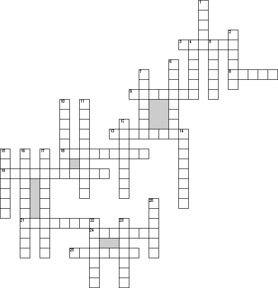 Кроссворд по предмету истории экономики - на тему 'Экономика индустриального типа'