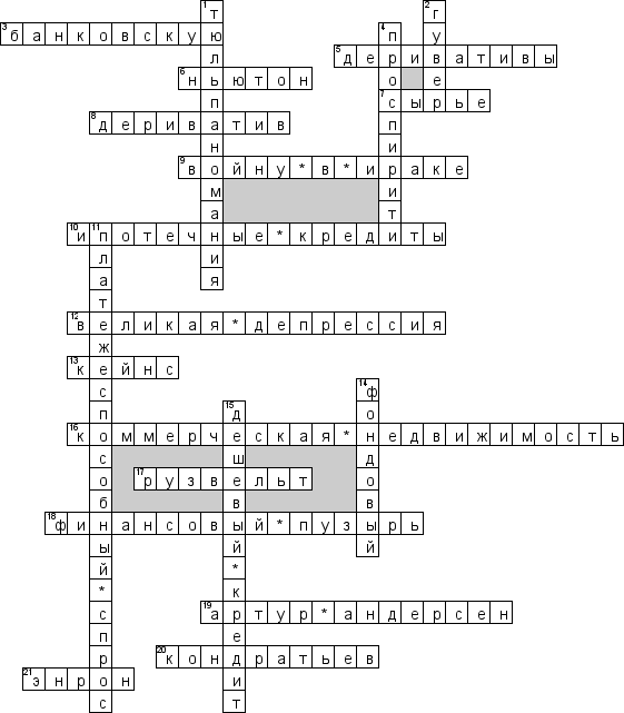 Кроссворд по предмету истории экономики - на тему 'Экономические кризисы'
